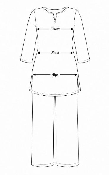 How to measure