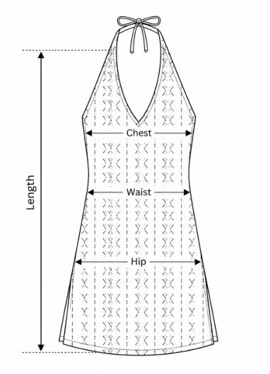 How to measure