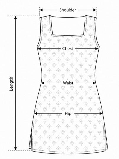 How to measure
